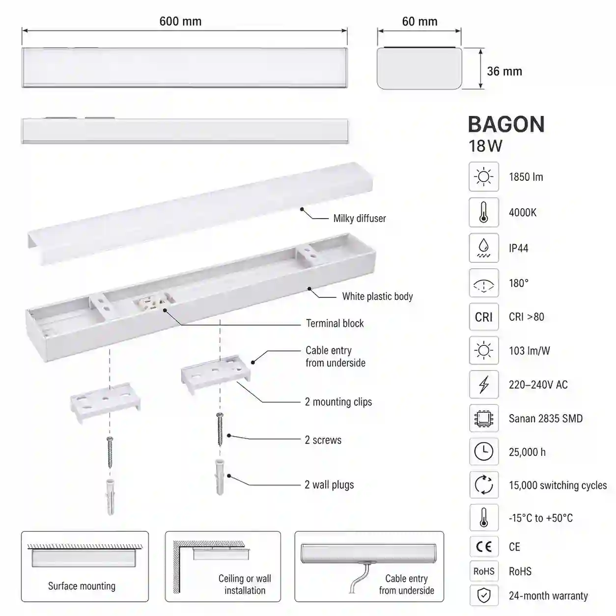 Rozměrový výkres přisazeného lineárního svítidla BAGON 60cm
